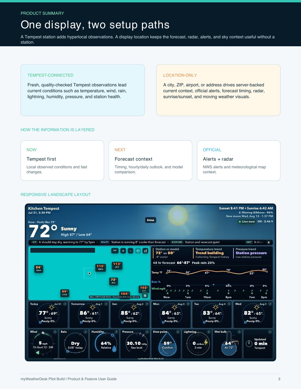 User guide page 3 of 11: One display with two setup paths