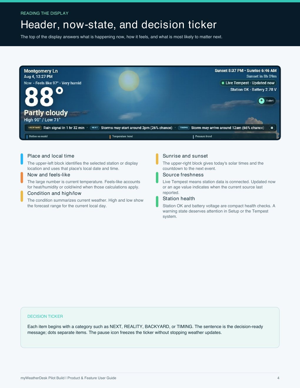 User guide page 4 of 11: Header, now-state, and decision ticker